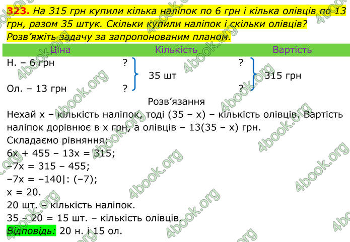 ГДЗ Алгебра 7 клас Бевз (2024)
