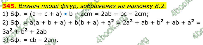 ГДЗ Алгебра 7 клас Бевз (2024)