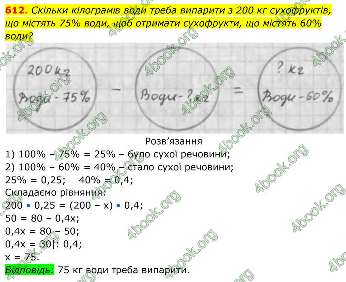ГДЗ Алгебра 7 клас Бевз (2024)