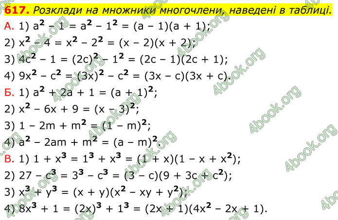 ГДЗ Алгебра 7 клас Бевз (2024)