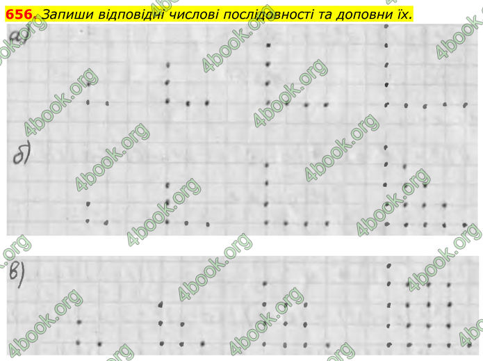 ГДЗ Алгебра 7 клас Бевз (2024)