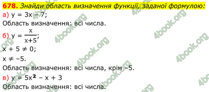 ГДЗ Алгебра 7 клас Бевз (2024)