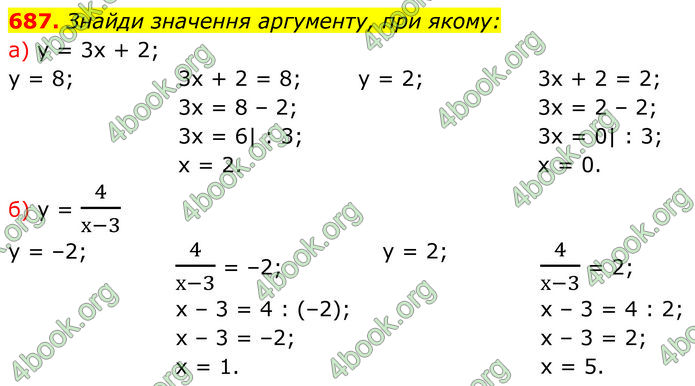ГДЗ Алгебра 7 клас Бевз (2024)