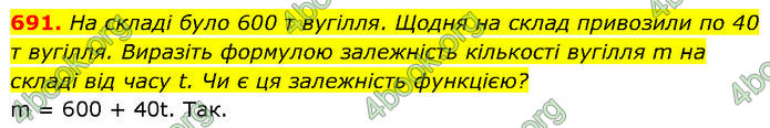 ГДЗ Алгебра 7 клас Бевз (2024)