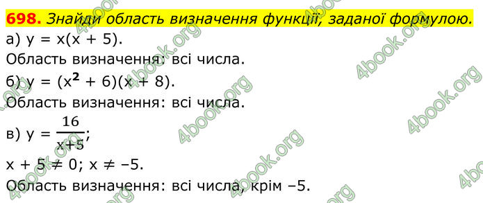 ГДЗ Алгебра 7 клас Бевз (2024)