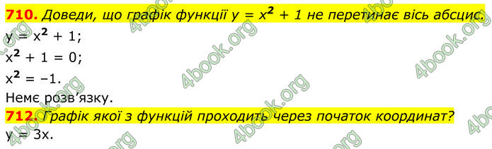 ГДЗ Алгебра 7 клас Бевз (2024)