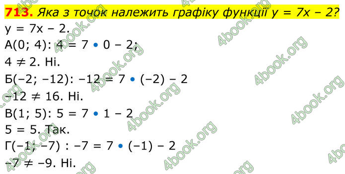 ГДЗ Алгебра 7 клас Бевз (2024)