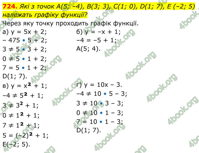 ГДЗ Алгебра 7 клас Бевз (2024)