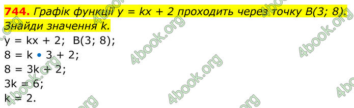 ГДЗ Алгебра 7 клас Бевз (2024)