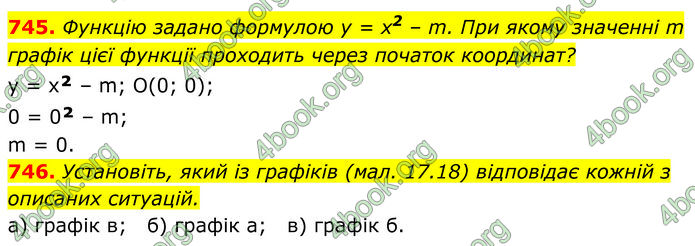 ГДЗ Алгебра 7 клас Бевз (2024)