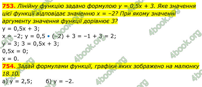 ГДЗ Алгебра 7 клас Бевз (2024)