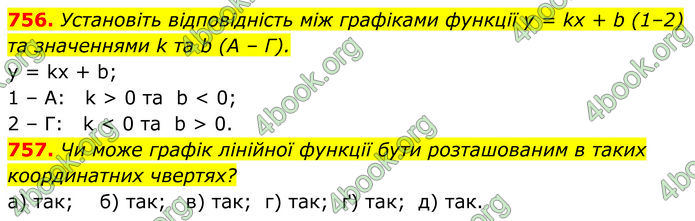 ГДЗ Алгебра 7 клас Бевз (2024)