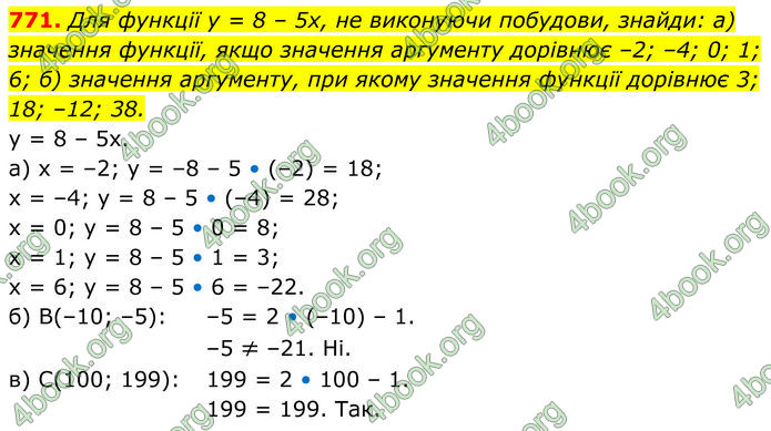 ГДЗ Алгебра 7 клас Бевз (2024)