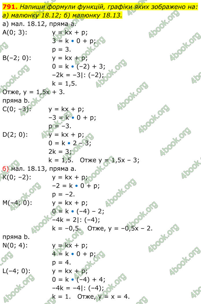 ГДЗ Алгебра 7 клас Бевз (2024)