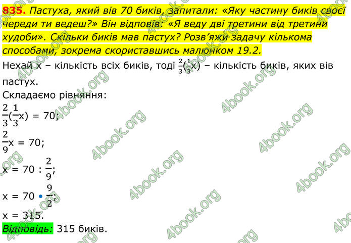 ГДЗ Алгебра 7 клас Бевз (2024)