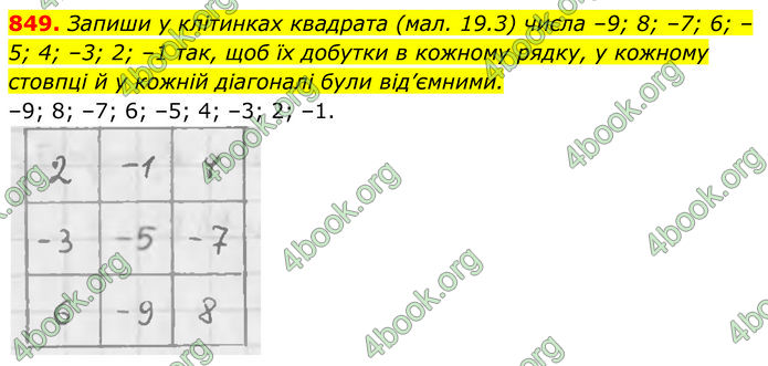ГДЗ Алгебра 7 клас Бевз (2024)