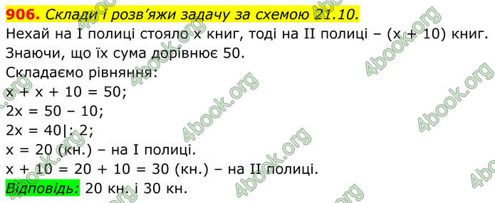 ГДЗ Алгебра 7 клас Бевз (2024)