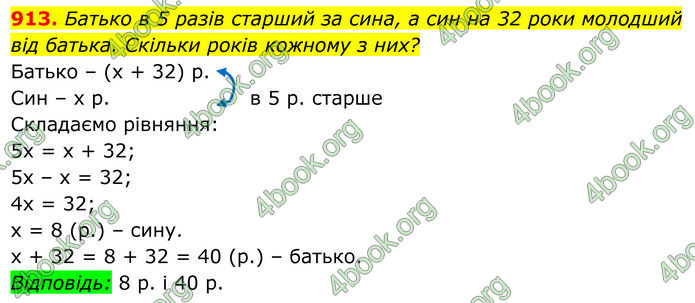 ГДЗ Алгебра 7 клас Бевз (2024)