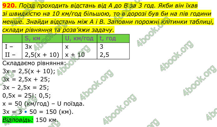 ГДЗ Алгебра 7 клас Бевз (2024)