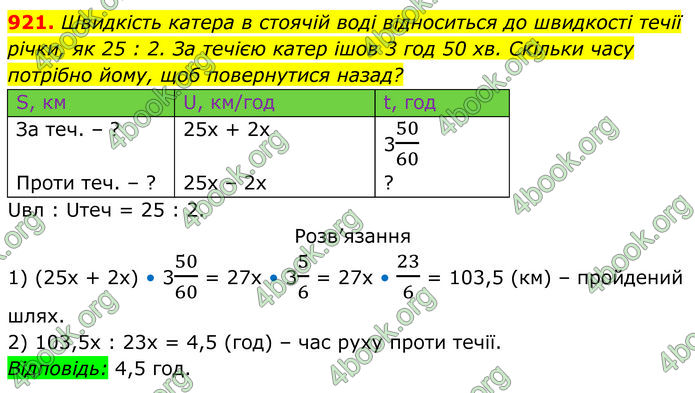 ГДЗ Алгебра 7 клас Бевз (2024)