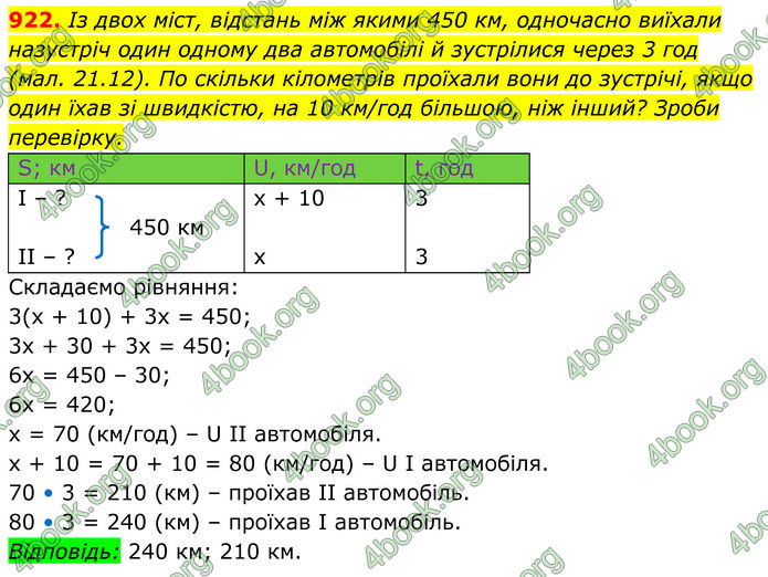 ГДЗ Алгебра 7 клас Бевз (2024)
