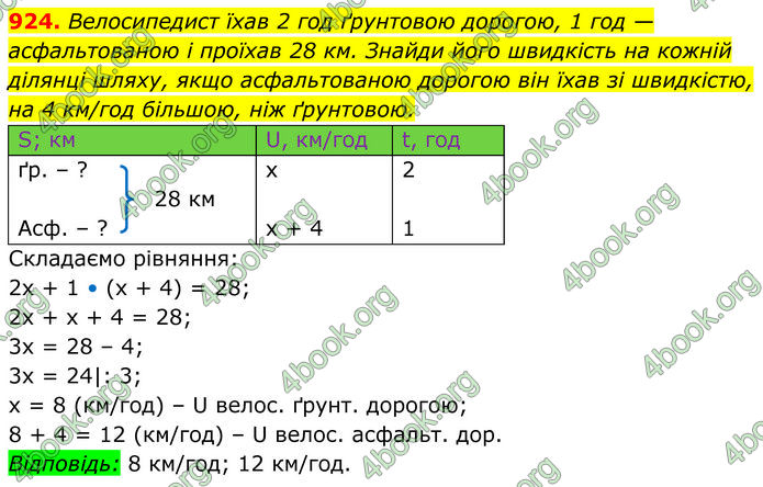 ГДЗ Алгебра 7 клас Бевз (2024)