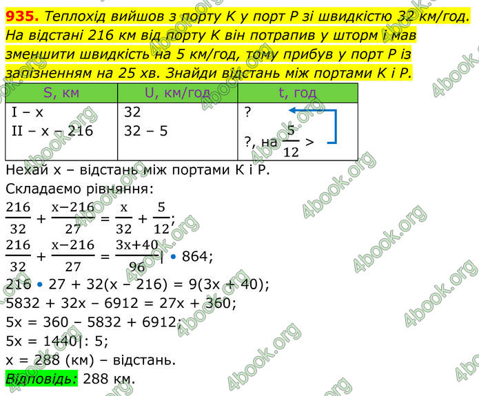 ГДЗ Алгебра 7 клас Бевз (2024)