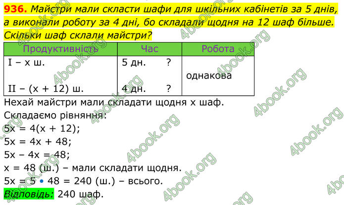 ГДЗ Алгебра 7 клас Бевз (2024)