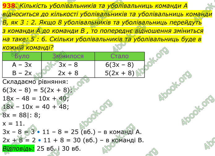 ГДЗ Алгебра 7 клас Бевз (2024)