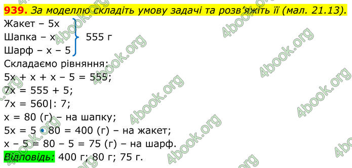 ГДЗ Алгебра 7 клас Бевз (2024)