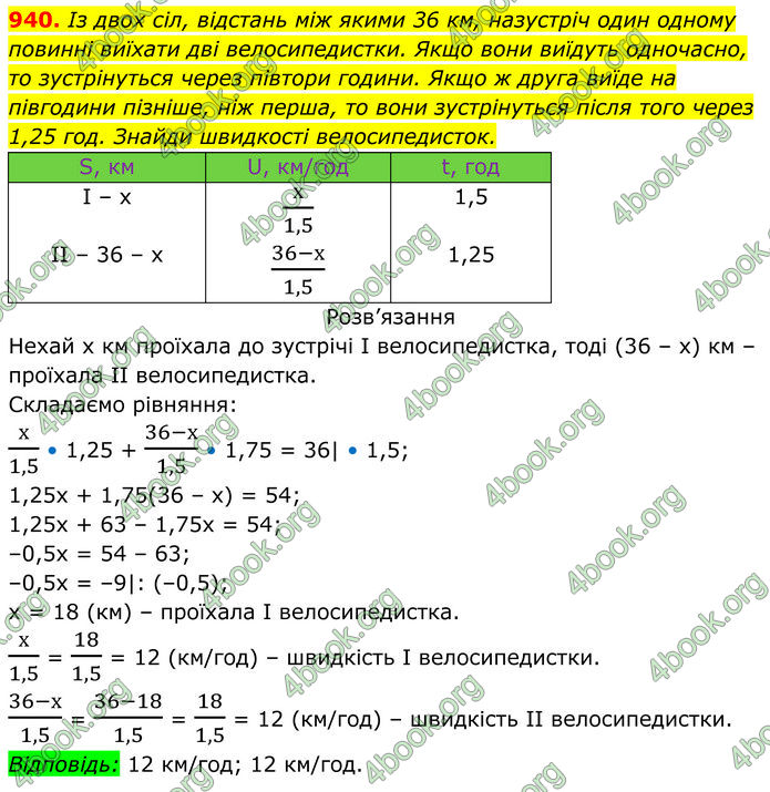ГДЗ Алгебра 7 клас Бевз (2024)