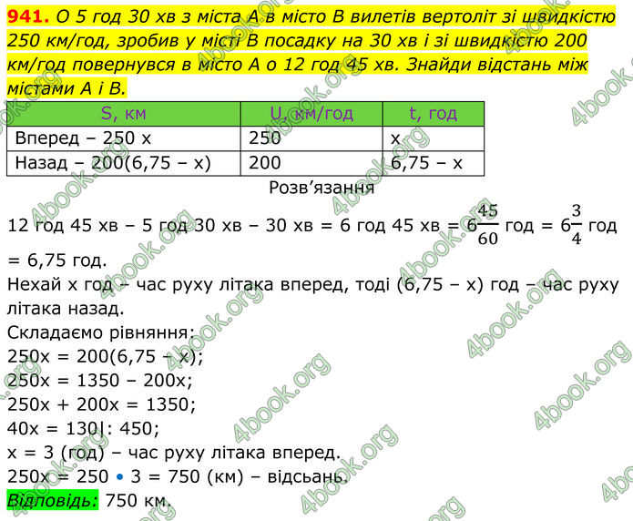 ГДЗ Алгебра 7 клас Бевз (2024)