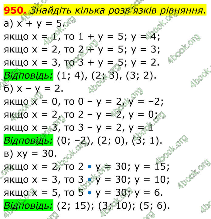 ГДЗ Алгебра 7 клас Бевз (2024)