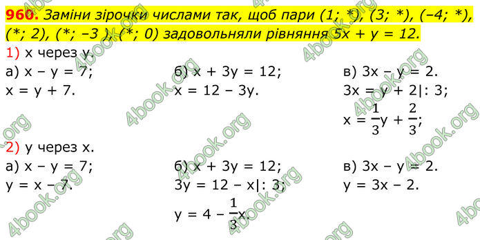 ГДЗ Алгебра 7 клас Бевз (2024)