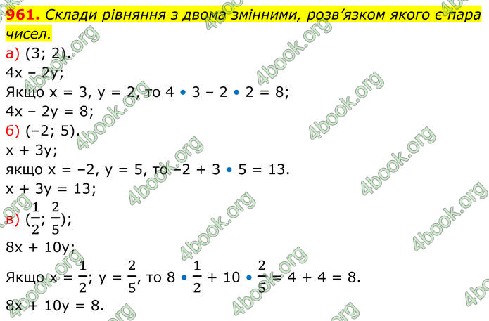 ГДЗ Алгебра 7 клас Бевз (2024)