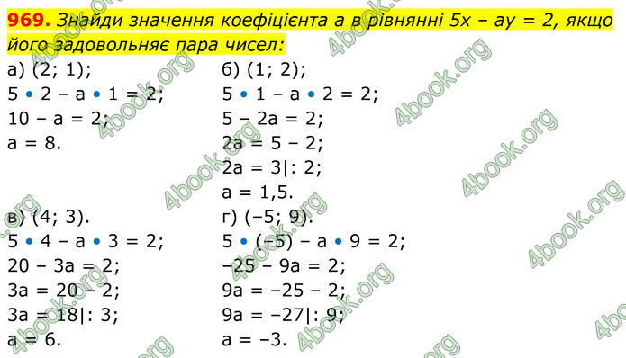 ГДЗ Алгебра 7 клас Бевз (2024)