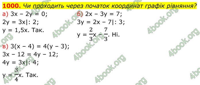 ГДЗ Алгебра 7 клас Бевз (2024)