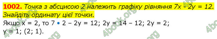 ГДЗ Алгебра 7 клас Бевз (2024)