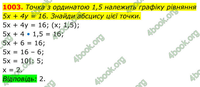 ГДЗ Алгебра 7 клас Бевз (2024)