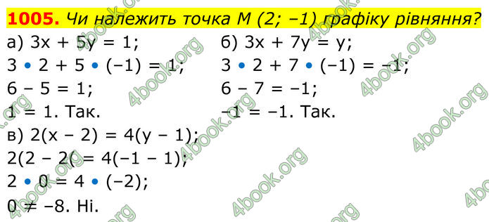 ГДЗ Алгебра 7 клас Бевз (2024)