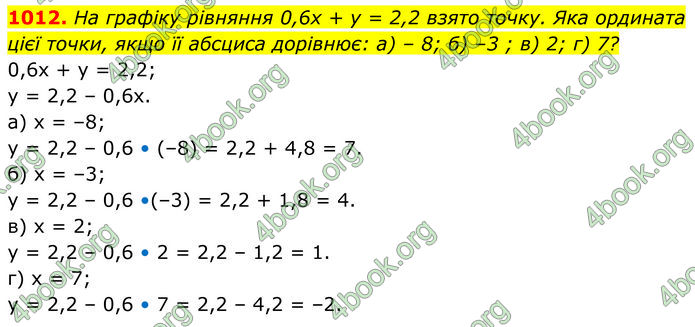 ГДЗ Алгебра 7 клас Бевз (2024)
