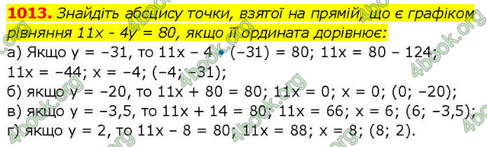 ГДЗ Алгебра 7 клас Бевз (2024)