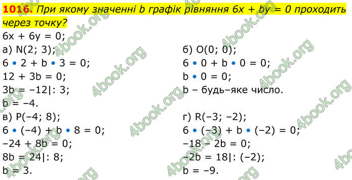 ГДЗ Алгебра 7 клас Бевз (2024)