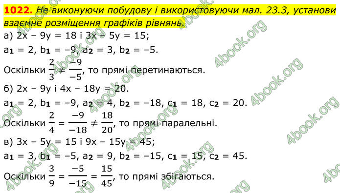 ГДЗ Алгебра 7 клас Бевз (2024)