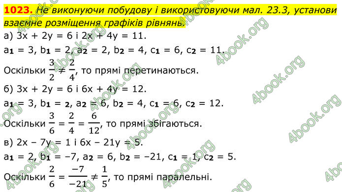 ГДЗ Алгебра 7 клас Бевз (2024)