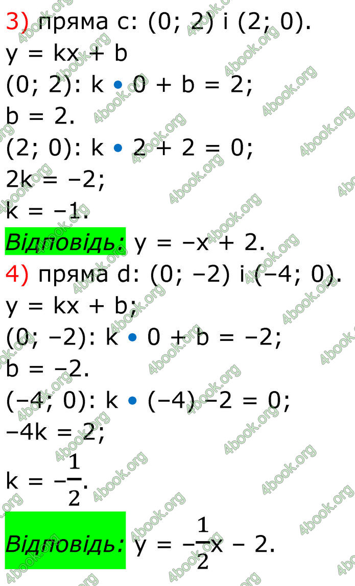 ГДЗ Алгебра 7 клас Бевз (2024)