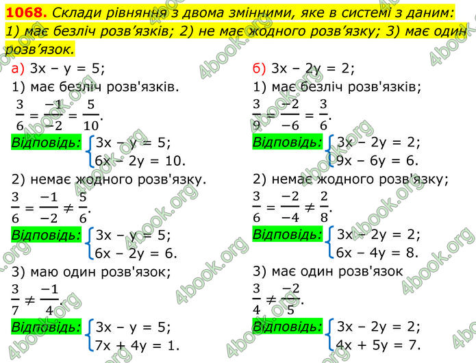 ГДЗ Алгебра 7 клас Бевз (2024)