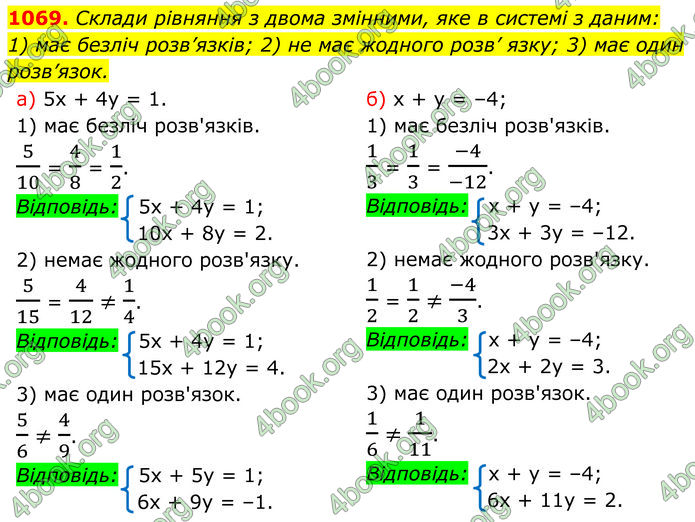 ГДЗ Алгебра 7 клас Бевз (2024)