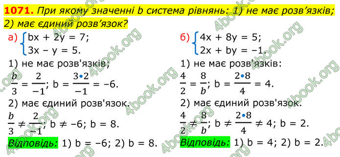 ГДЗ Алгебра 7 клас Бевз (2024)