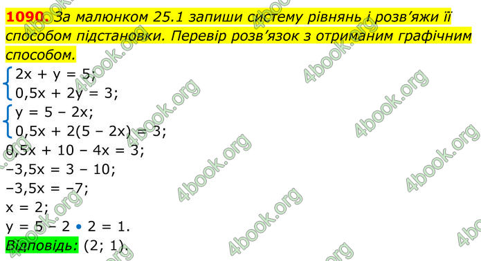 ГДЗ Алгебра 7 клас Бевз (2024)